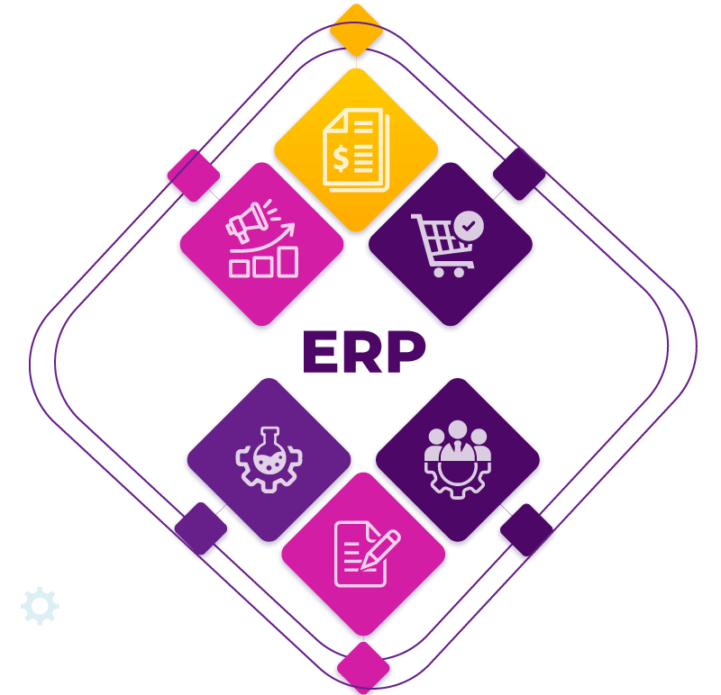 erp base software