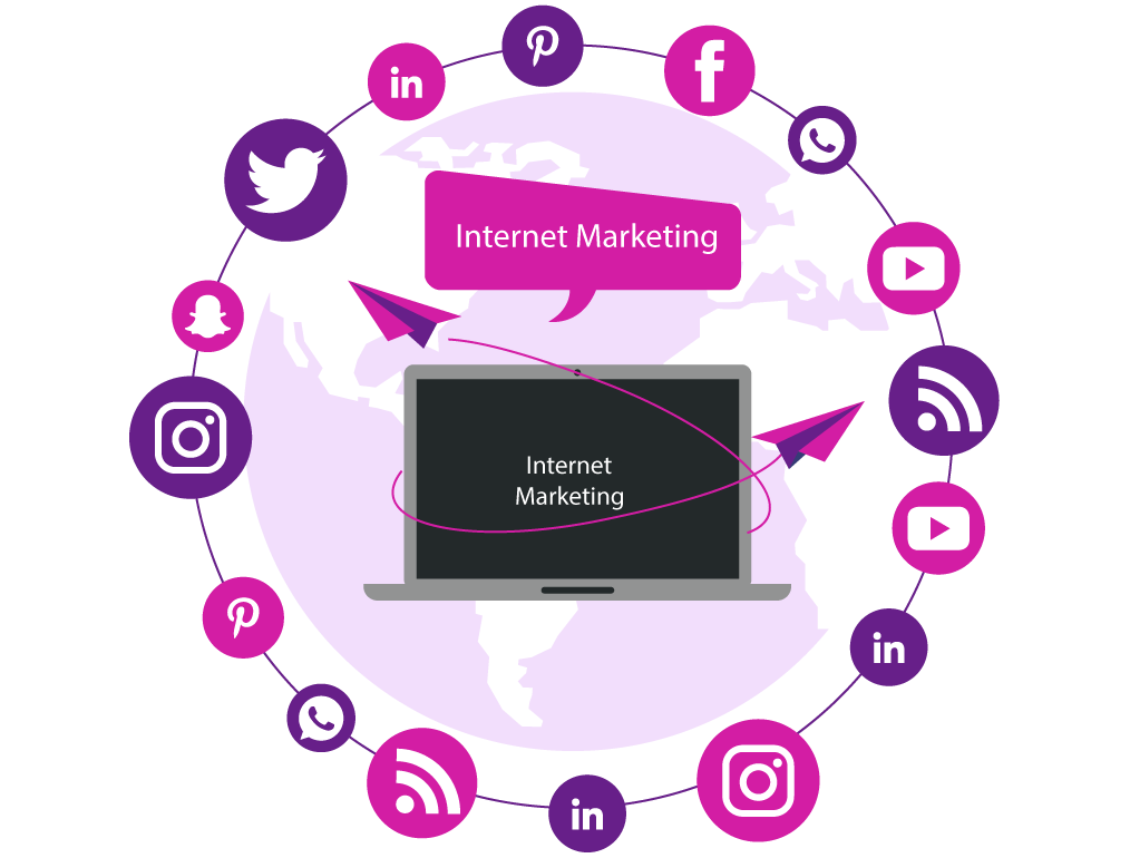 internet marketing services